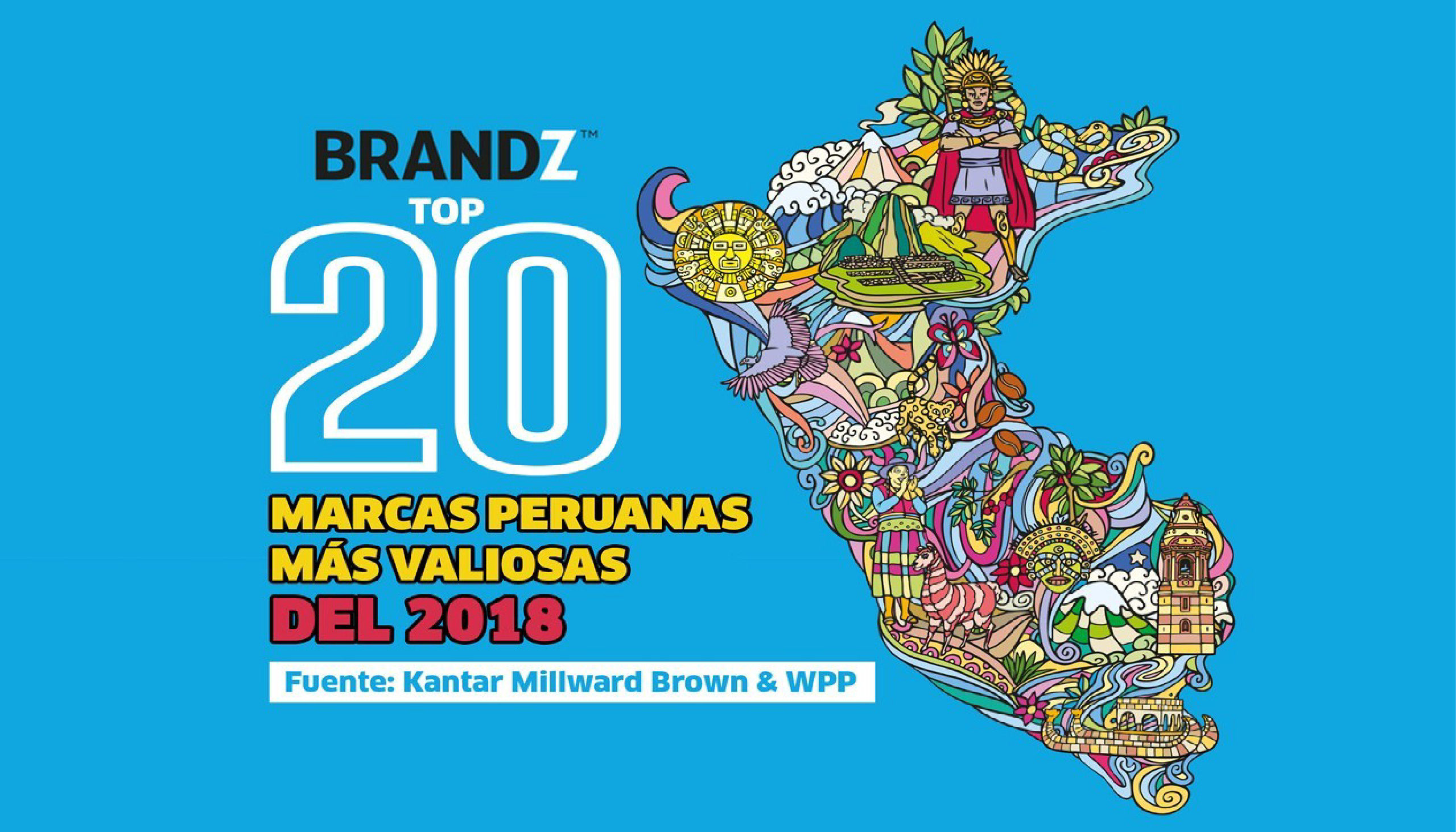 BrandZ Top 20 – Perú