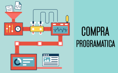Todo lo que debes saber de la Compra Programática