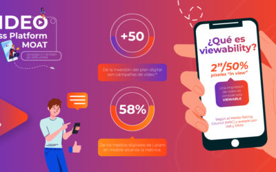 Las plataformas de video de Twitter, Warner Music y Spotify alcanzan una efectividad ocho veces mayor a las de sus competidoras
