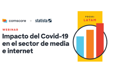 Impacto del Covid-19 en el sector de media e internet