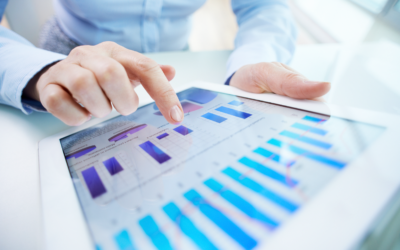 Actualización de gasto publicitario digital en América Latina Q2 2020