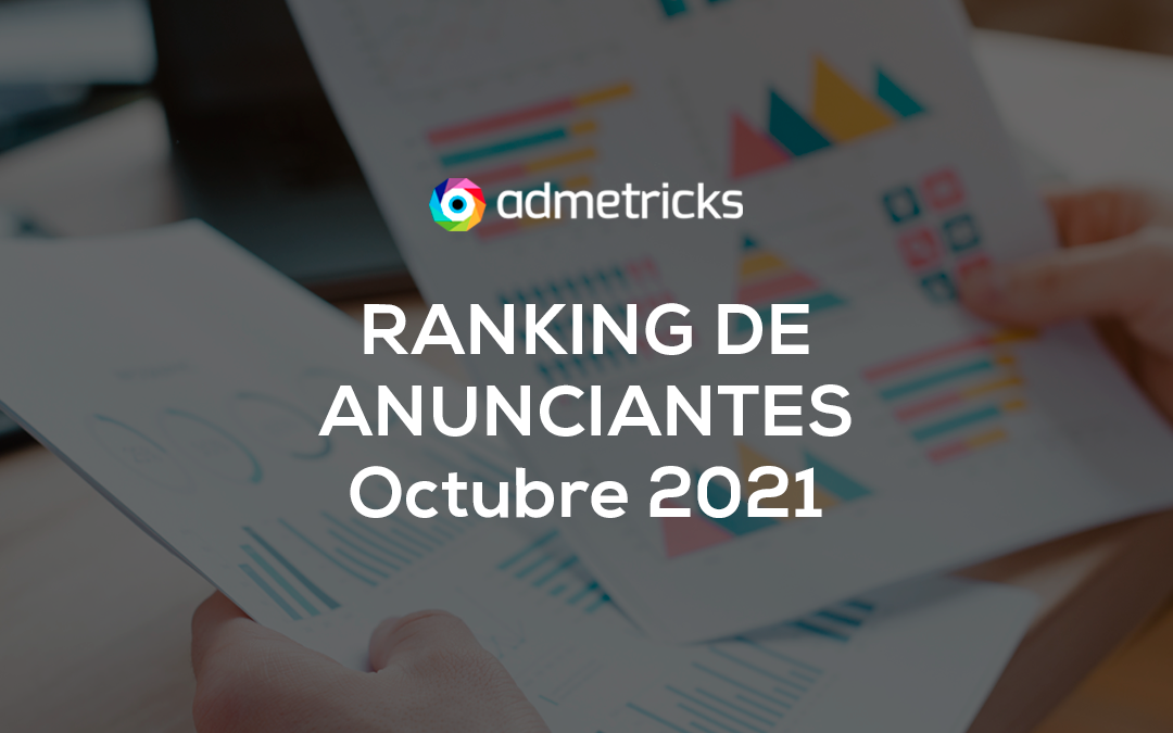 Ranking Anunciantes: ¿Cómo está la Inversión Publicitaria Digital en América Latina Octubre 2021?