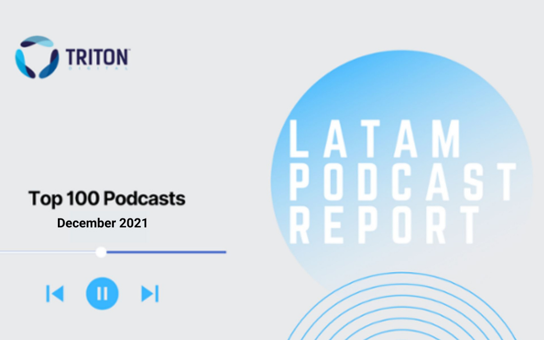 Triton Digital publica el Podcast Report Latinoamérica de diciembre de 2021