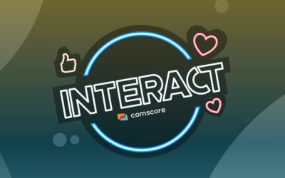 Se realiza la primera edición de Interact LatAm